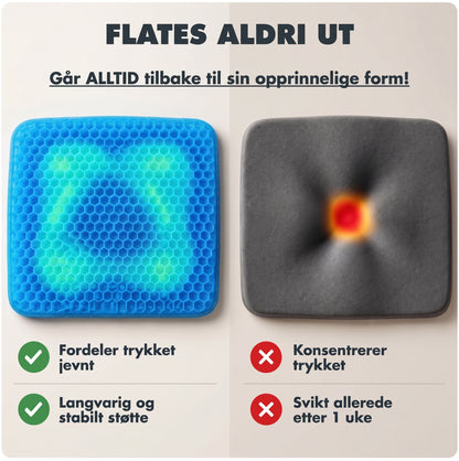 OrthoSit Gel™